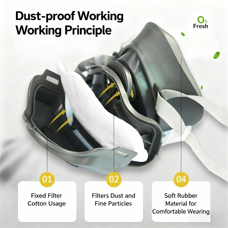 Maska przeciwpyłowa na pół twa – Kn95 Respirator Mask recenzja i cena